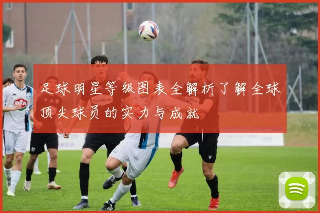 足球明星等级图表全解析了解全球顶尖球员的实力与成就
