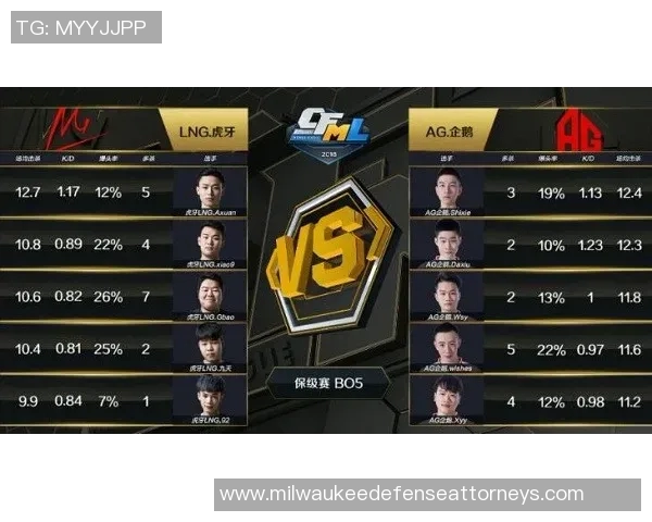 深入分析LNG战队防守策略与战术布局的成功之道