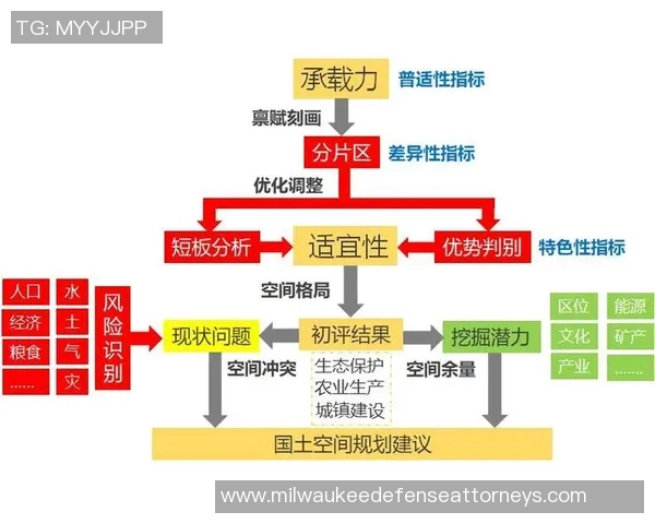 成都排球队挑战赛技术表现分析与点评探讨