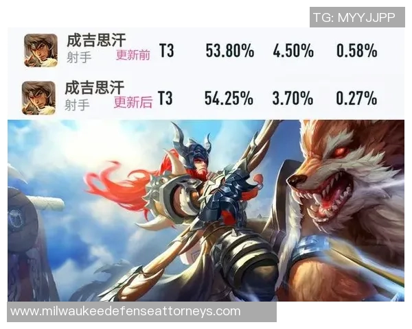 王者荣耀最新力量排行榜揭晓JDG强势登顶第一名引发热议