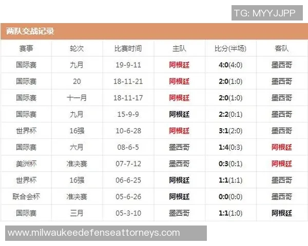 切尔西与AC米兰历史交锋回顾及双方战绩分析