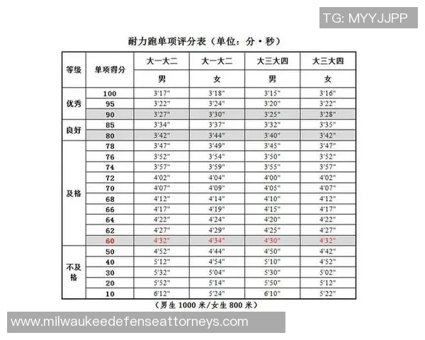 深圳排球队耐力分析与训练策略探讨助力竞技水平提升